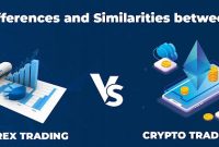 Persamaan dan Perbedaan Antara Pasar Crypto Vs Forex